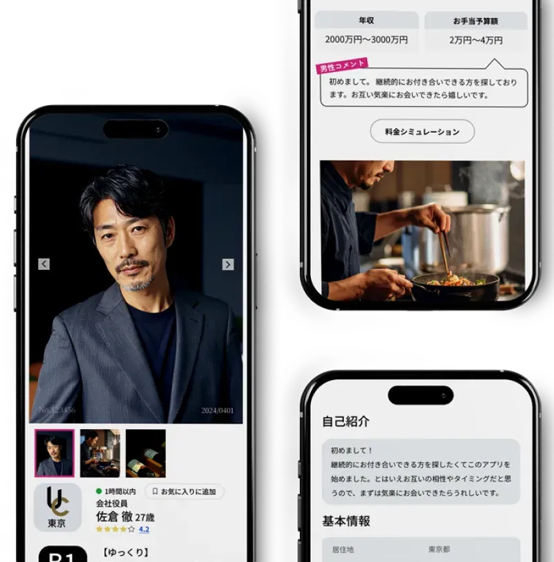 男性会員のプロフィール